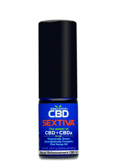 Sextiva