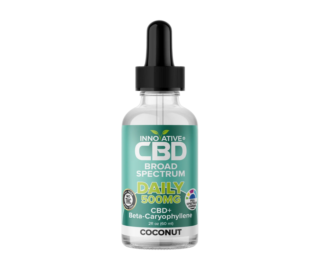 100% THC Free CBD Oil | CBD Without THC | Broad Spectrum CBD