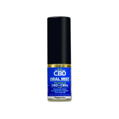 CBD Oral Mist | Professional Oral CBD Spray - Innovative CBD