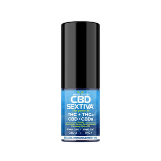 Sextiva 3:1 CBD x THC