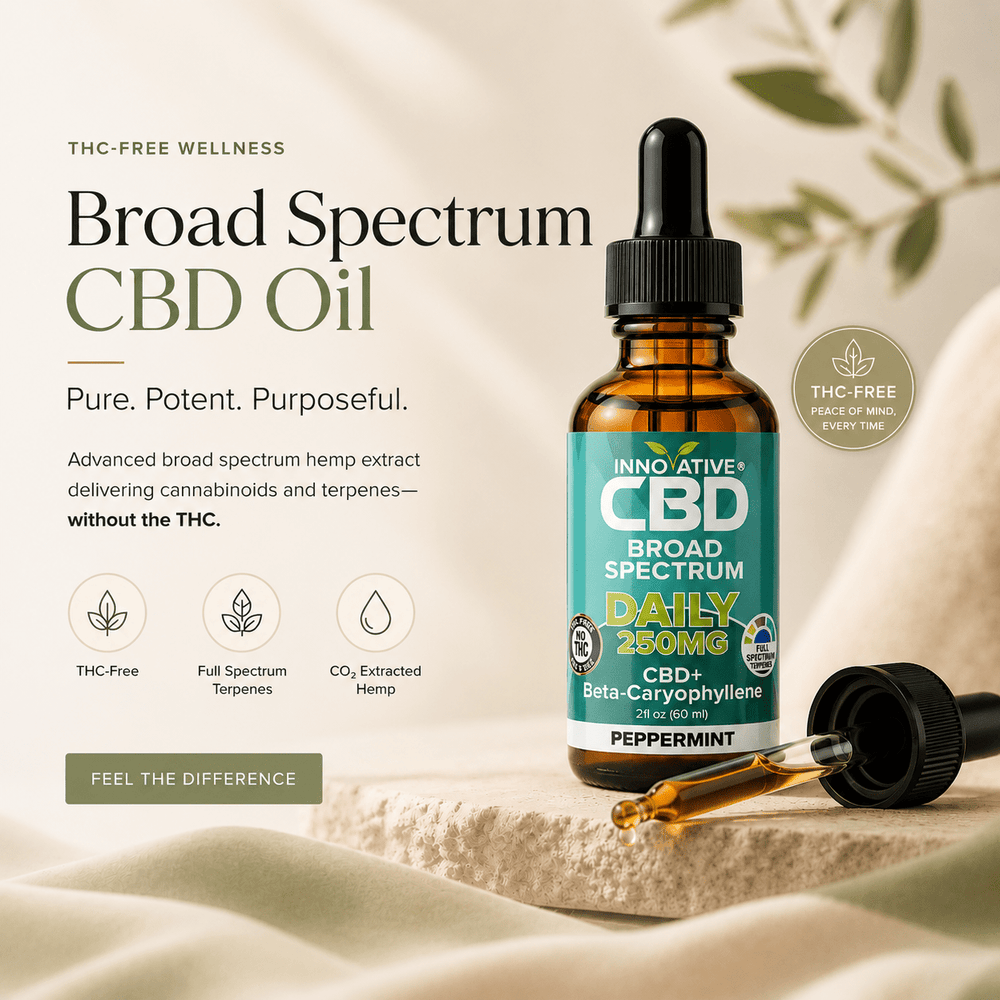 Aceite de CBD de amplio espectro sin THC