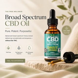 Innovative CBD broad spectrum THC-free CBD oil peppermint tincture with full spectrum terpenes and amber glass dropper bottle in premium wellness setting