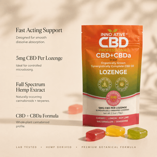 Minimal educational graphic for Innovative CBD full spectrum lozenges featuring fast acting support, 5mg CBD per lozenge, and CBD plus CBDa whole-plant formula.