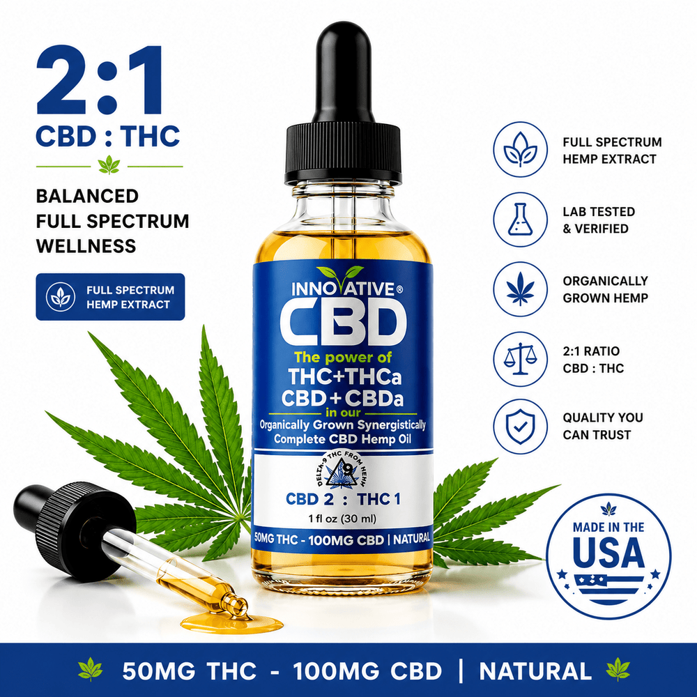 Tintura profesional 2:1 de CBD + THC