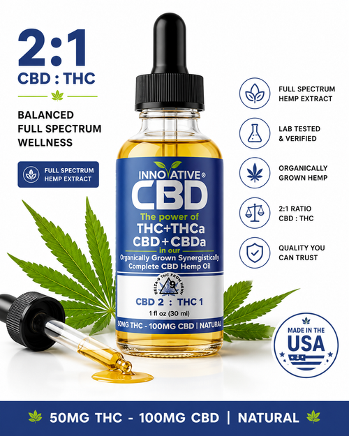 Professional 2:1 CBD x THC Tincture