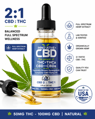 Professional 2:1 CBD x THC Tincture