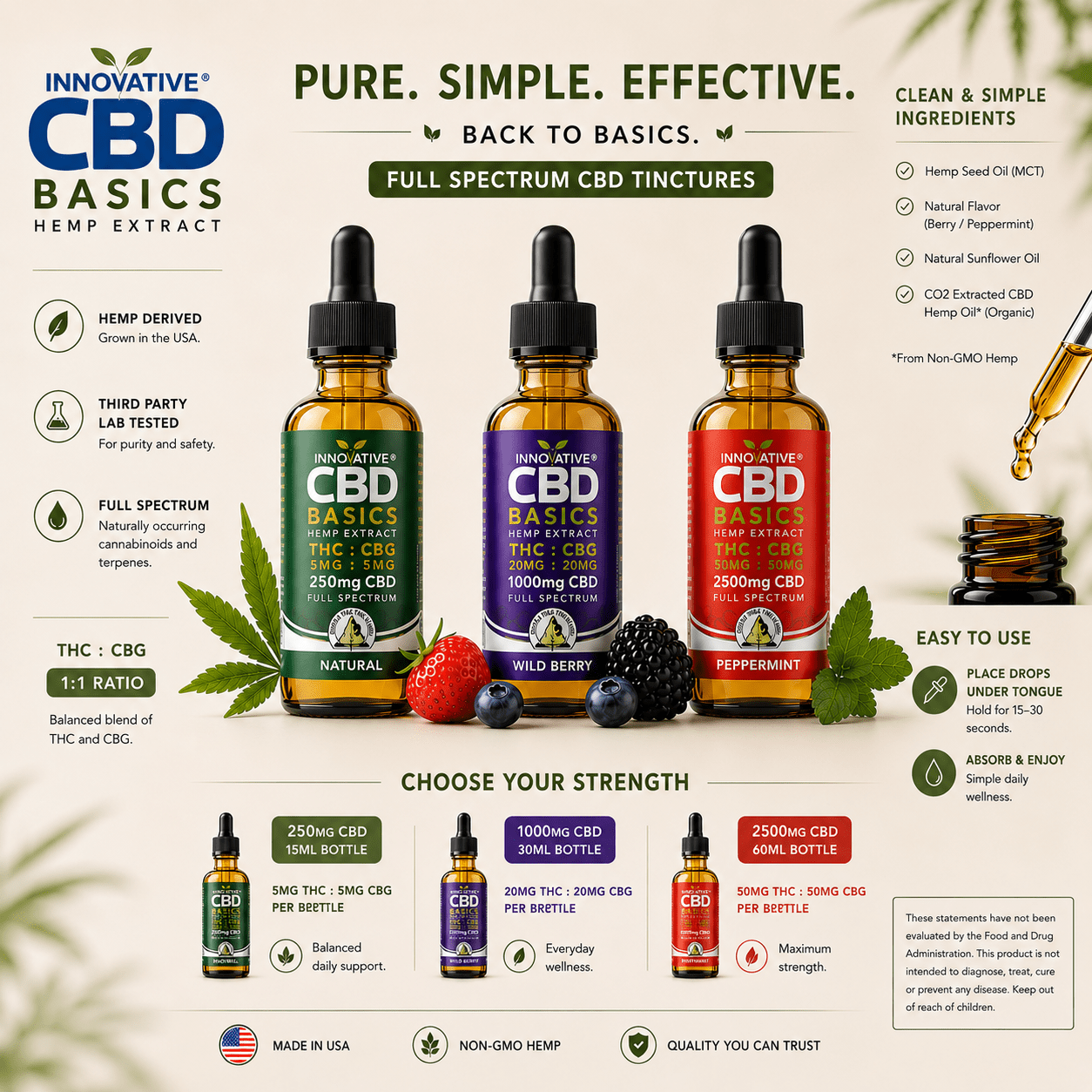 Innovative CBD Basics | Full Spectrum CBD Tincture Innovative CBD Basics | Full Spectrum CBD Tincture