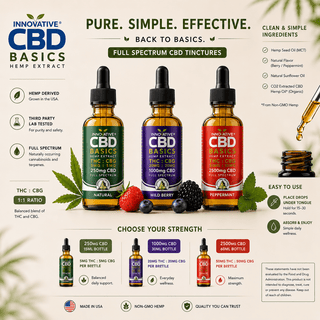 Innovative CBD Basics full spectrum CBD tincture educational collage featuring Natural, Wild Berry, and Peppermint tinctures with ingredient highlights, strength options, and premium wellness styling.