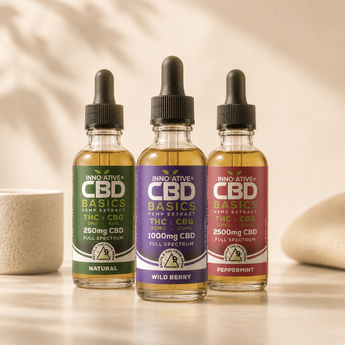 Innovative CBD Basics | Full Spectrum CBD Tincture