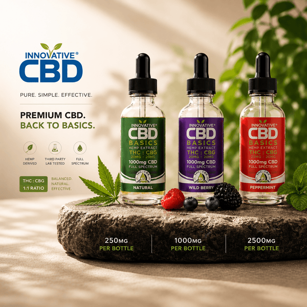 Innovative CBD Basics | Full Spectrum Daily Tincture | Innovative CBD