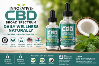 Innovative CBD Broad Spectrum Daily Wellness tinctures in 250mg and 500mg strengths with full spectrum terpenes, THC-free formula, and natural, peppermint, and coconut flavor options displayed with fresh mint and coconut ingredients.