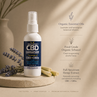 Innovative CBD Cannatizer botanical hand wash with organic essential oils, food grade organic ethanol, and full spectrum hemp extract displayed in luxury ingredient trust graphic