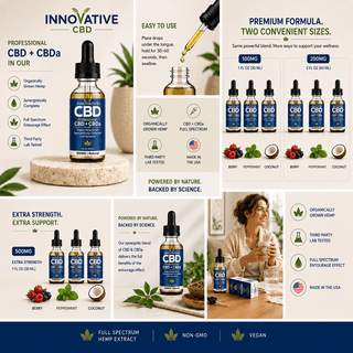 Innovative CBD Professional CBD plus CBDa complete tincture collection infographic featuring 100mg, 200mg, and 500mg strengths with Natural, Berry, Peppermint, and Coconut flavor options, wellness benefits, usage instructions, and lifestyle imagery on a premium Shopify-optimized layout.