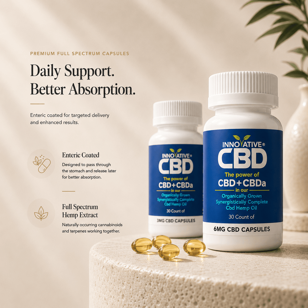 Full Spectrum CBD Capsules