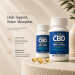 “Premium full spectrum CBD enteric capsules by Innovative CBD featuring 3mg and 6mg strengths with enhanced absorption support.”