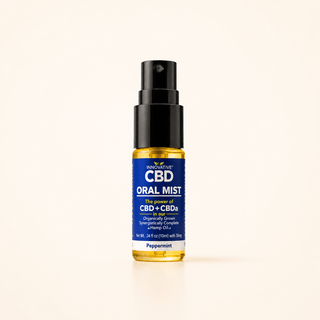 Innovative CBD Oral Mist peppermint spray bottle isolated on a soft cream premium wellness background.