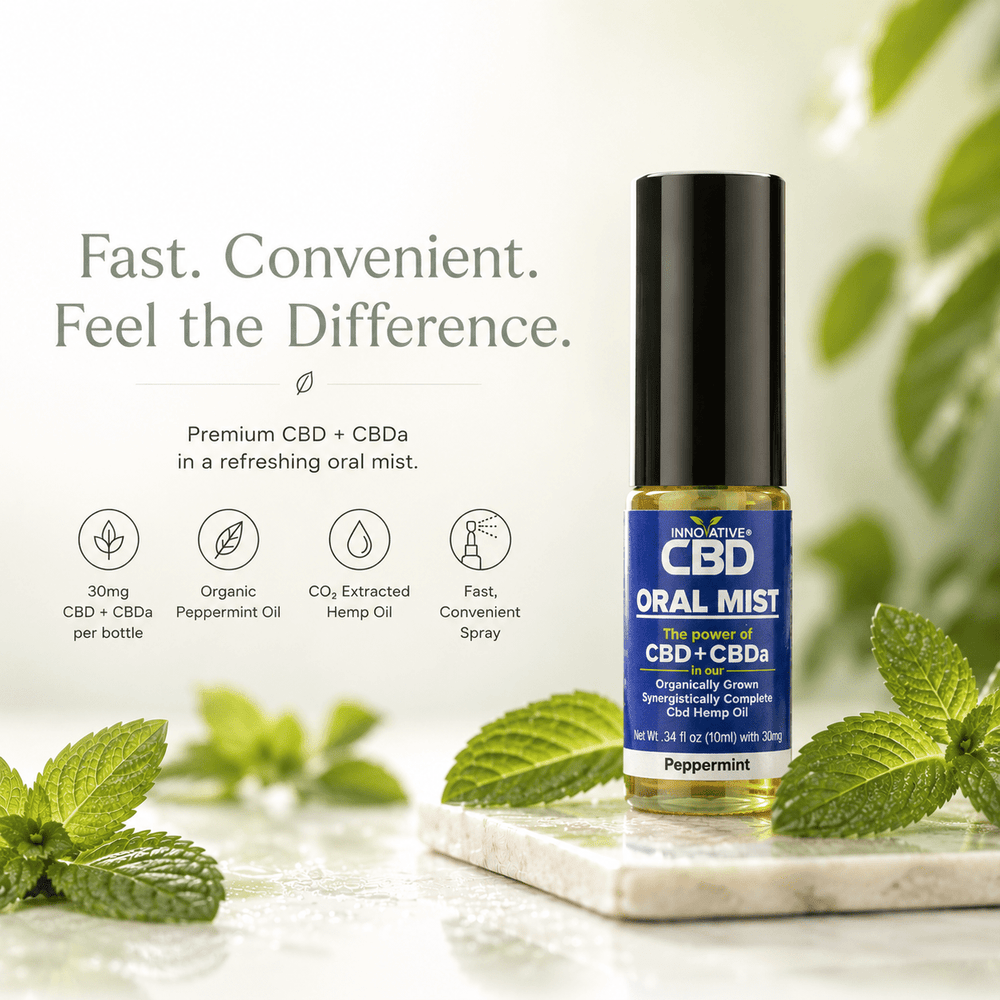 Bruma Oral de Menta Full Spectrum CBD + CBDa