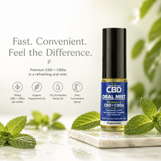 Innovative CBD Oral Mist peppermint spray bottle with fresh mint leaves on a soft premium wellness background.
