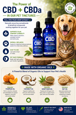 Collage image of Innovative CBD pet tinctures for small and large pets featuring CBD + CBDa full spectrum hemp extract with organic pumpkin oil, coconut oil, hemp seed oil, and oat oil alongside a dog and cat for pet wellness, comfort, mobility, and healthy skin support.