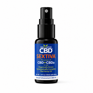 Innovative CBD Sextiva full spectrum intimacy spray bottle on clean white background