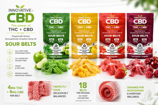 Innovative CBD THC + CBD sour belts collage image featuring Green Apple, Mango, Strawberry, and Raspberry Cherry flavors with sour candy belts, fresh fruit, and wellness-focused product benefits on a clean premium background.