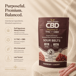 Innovative CBD raspberry cherry sour belts premium formula transparency graphic highlighting full spectrum hemp extract, balanced 1:1 THC and CBD formulation, CO₂ extraction, and lab tested ingredients in a luxury editorial layout.