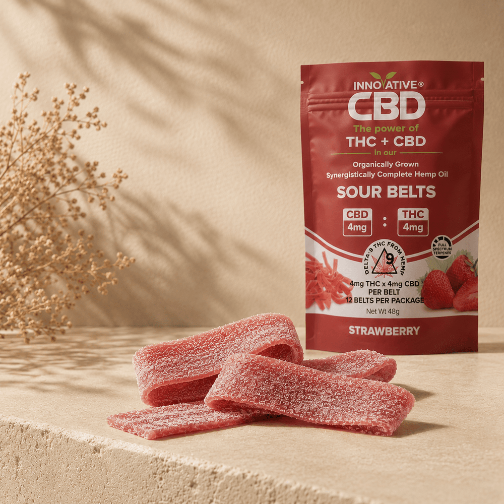 THC + CBD 1:1 Sour Belts