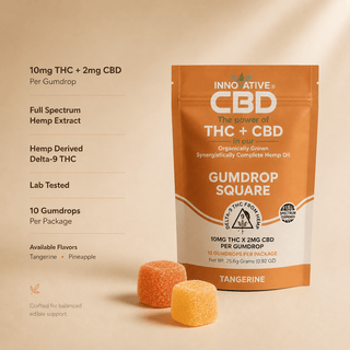 Minimal trust graphic for Innovative CBD Tangerine THC and CBD Gumdrop Squares featuring dosage information, full spectrum hemp extract details, and available flavors on a soft neutral background.