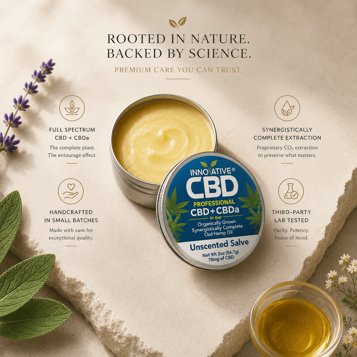 Full Spectrum CBD + CBDa Salve | Botanical Balm