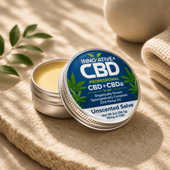 Full Spectrum CBD Professional Salve