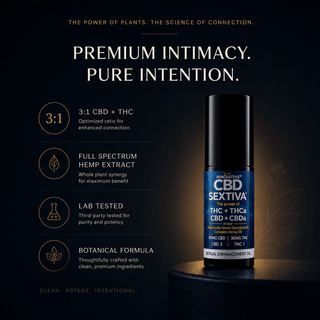 Innovative CBD Sextiva 3 to 1 CBD THC intimate enhancement spray on warm white studio background