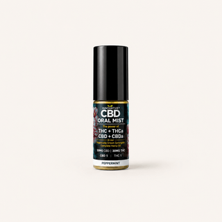 Clean isolated product shot of premium peppermint THC and CBD oral mist spray on a soft neutral background