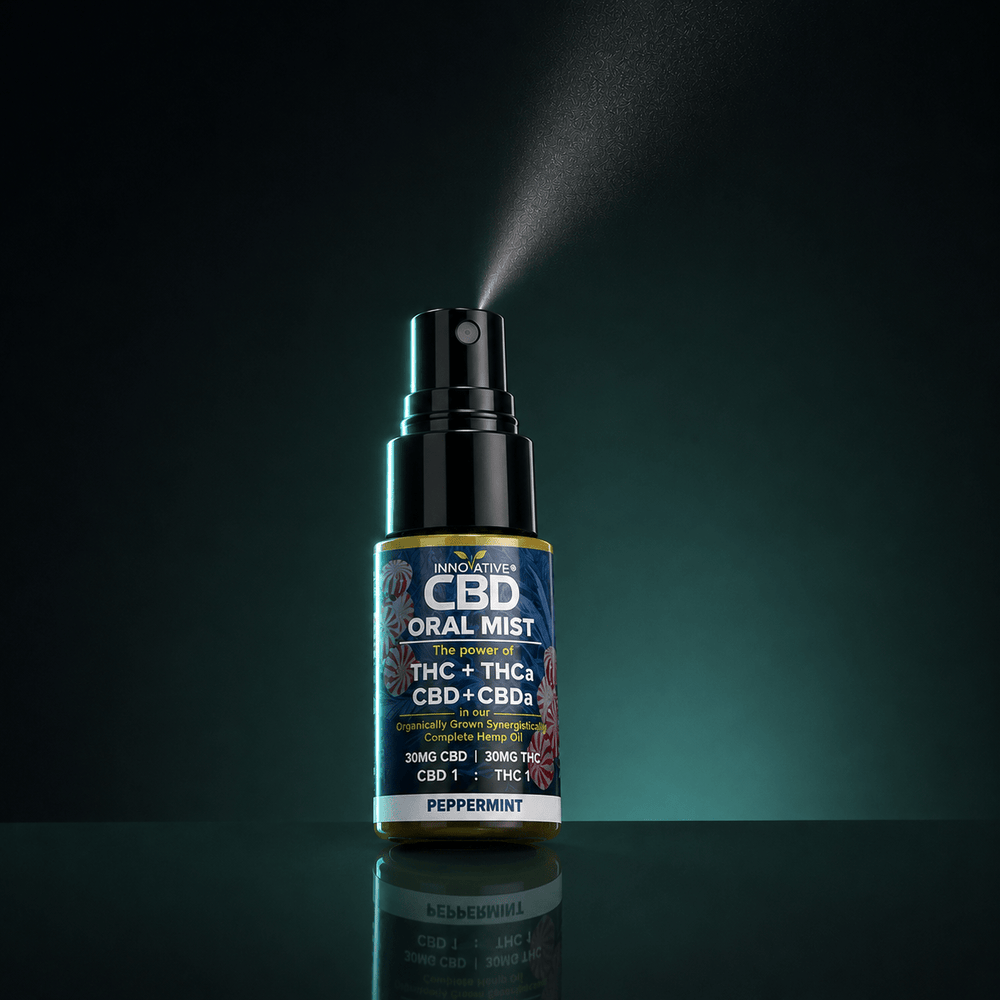 1:1 CBD + THC Oral Mist – Full Spectrum Peppermint Spray
